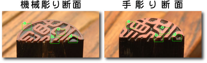 開運吉相印館 技術の違い