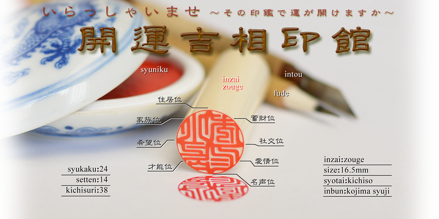 八方位図
